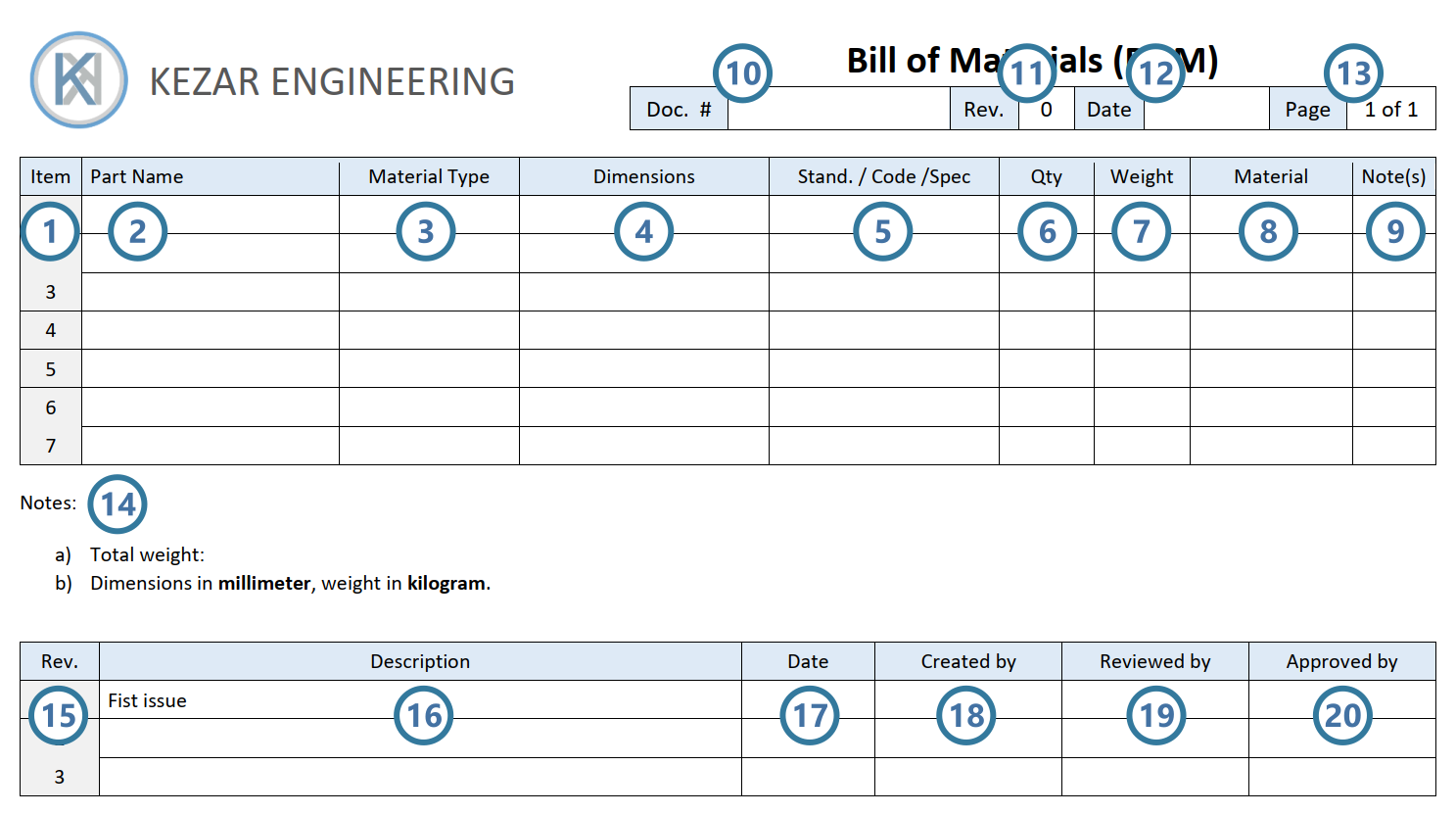 transmittal sheet example