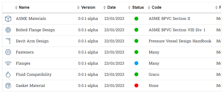 module-list